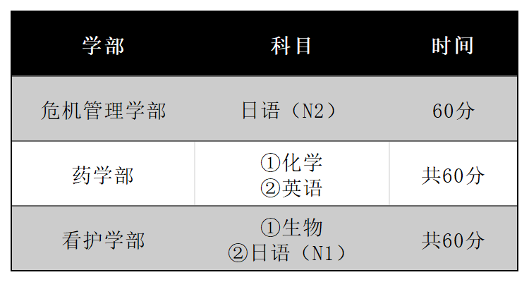 工作簿1_Sheet1(4).png