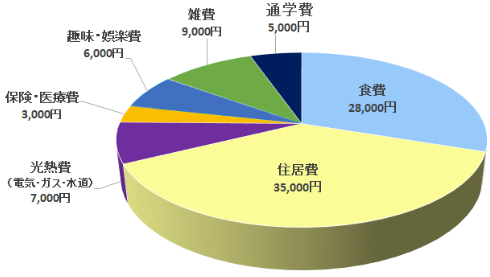 日本留学费用.png